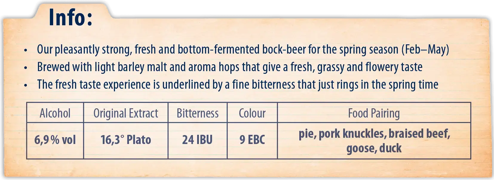 Information about the FLENS Frühlingsbock.