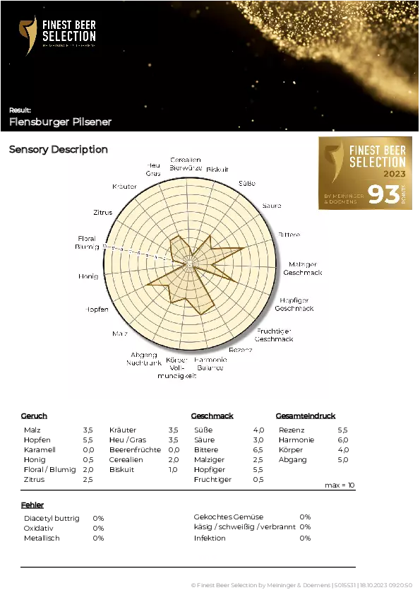 Sensorik-Reporting der Finest Beer Selection 2023 vom Flensburger Pilsener.