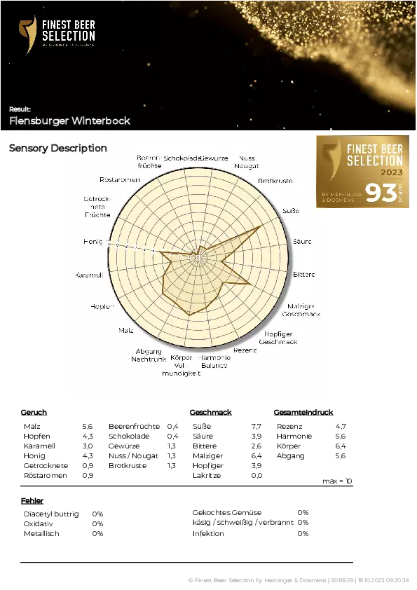 Sensorik-Reporting der Finest Beer Selection 2023 vom Flensburger Winterbock.