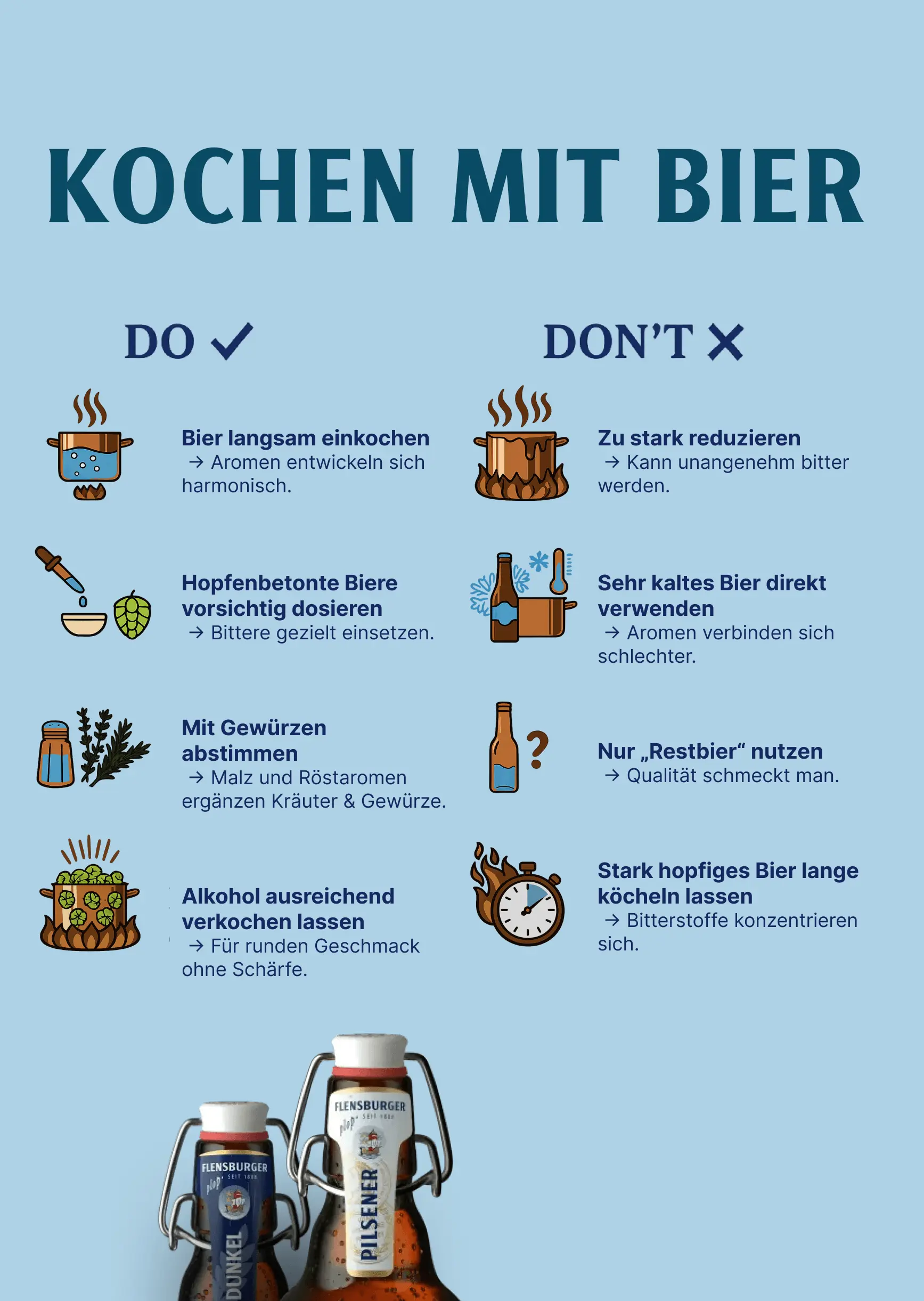 Infografik "Kochen mit Bier" – Do's & Don'ts, Tipps zu Bierwahl, Dosierung, Reduktion, Gewürzen und Alkohol verkochen.