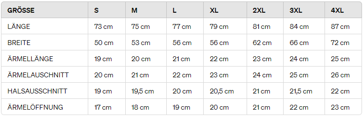 Tabelle zeigt Maße für T-Shirt-Größen S bis 4XL mit Angaben zu Länge, Breite, Ärmellänge, Ärmel- und Halsausschnitt sowie Ärmelausschnitt in Zentimetern.